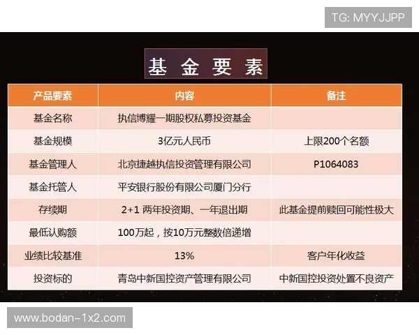 反波胆的套路避坑防骗泛体育平台对比